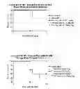 Fig. 01 - HA binding agents