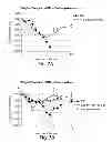 Fig. 08 - HA binding agents