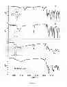 Fig. 12 - Covalent Organic Frameworks and Methods of Making Same