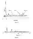 Fig. 16 - Covalent Organic Frameworks and Methods of Making Same