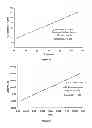 Fig. 18 - Covalent Organic Frameworks and Methods of Making Same