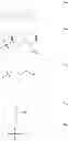 Fig. 07 - Thiazole compounds, methods for preparation and use thereof