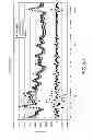 Fig. 07 - Polymer membranes for continuous analyte sensors