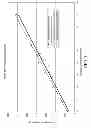 Fig. 09 - Polymer membranes for continuous analyte sensors