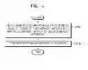 Fig. 04 - Method and apparatus for medical image registration