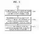 Fig. 06 - Method and apparatus for medical image registration