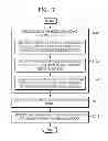 Fig. 07 - Method and apparatus for medical image registration