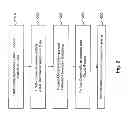 Fig. 03 - Method and system for patient-specific modeling of blood flow