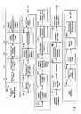 Fig. 04 - Method and system for patient-specific modeling of blood flow