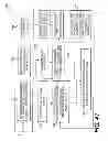Fig. 31 - Method and system for patient-specific modeling of blood flow