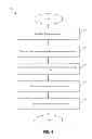 Fig. 06 - SYSTEM AND METHOD FOR WOUND MANAGEMENT