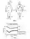 Fig. 03 - Wireless skin temperature measurements in diving