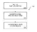 Fig. 01 - Recursive Least Squares Adaptive Acoustic Signal Filtering for Physiological Monitoring System