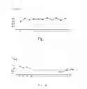 Fig. 05 - Implantable medical device with active detection of atrial mechanical activity