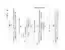Fig. 13 - Acute ischemia detection based on parameter value range analysis