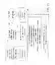 Fig. 14 - Acute ischemia detection based on parameter value range analysis