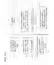 Fig. 17 - Acute ischemia detection based on parameter value range analysis