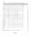 Fig. 10 - Method And System For Displaying The Amount Of Artifact Present In An EEG Recording