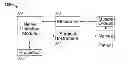 Fig. 01 - Neuromonitoring systems and methods