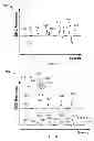 Fig. 04 - Neuromonitoring systems and methods