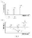 Fig. 08 - Neuromonitoring systems and methods