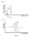 Fig. 09 - Neuromonitoring systems and methods