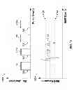 Fig. 16 - Neuromonitoring systems and methods