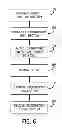 Fig. 06 - COLONOSCOPY SYSTEMS AND METHODS