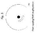 Fig. 04 - Application of Electromagnetic Radiation to the Human Iris