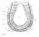 Fig. 17 - Limb protection device