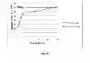 Fig. 12 - METHOD AND DEVICE TO TREAT KIDNEY DISEASE