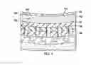 Fig. 04 - Re-epithelialization wound dressings and systems