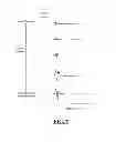 Fig. 08 - System and methods for assessing the neuromuscular pathway prior to nerve testing