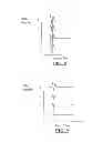 Fig. 09 - System and methods for assessing the neuromuscular pathway prior to nerve testing