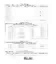 Fig. 43 - System and methods for assessing the neuromuscular pathway prior to nerve testing