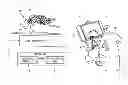 Fig. 01 - Medical equipment