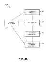 Fig. 09 - Methods for treating skin laxity