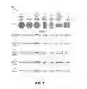 Fig. 14 - Methods for treating skin laxity