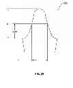 Fig. 33 - MEMS DEBRIDER DRIVE TRAIN