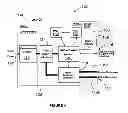 Fig. 05 - Transcutaneous stimulation method and system