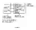 Fig. 06 - Transcutaneous stimulation method and system