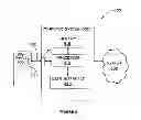 Fig. 07 - Transcutaneous stimulation method and system