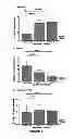 Fig. 08 - Transcutaneous stimulation method and system