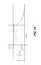 Fig. 17 - Ophthalmic devices and methods with application specific integrated circuits