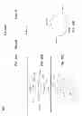 Fig. 20 - Patella implant systems and patella trials for selecting same