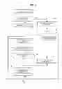 Fig. 04 - CONTROL SYSTEM, ABNORMALITY DIAGNOSIS METHOD OF CONTROL SYSTEM, AND COMPUTER-READABLE RECORDING MEDIUM HAVING STORED THEREIN ABNORMALITY DIAGNOSIS PROGRAM OF CONTROL SYSTEM