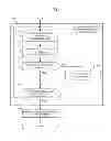Fig. 05 - CONTROL SYSTEM, ABNORMALITY DIAGNOSIS METHOD OF CONTROL SYSTEM, AND COMPUTER-READABLE RECORDING MEDIUM HAVING STORED THEREIN ABNORMALITY DIAGNOSIS PROGRAM OF CONTROL SYSTEM