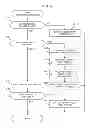Fig. 07 - CONTROL SYSTEM, ABNORMALITY DIAGNOSIS METHOD OF CONTROL SYSTEM, AND COMPUTER-READABLE RECORDING MEDIUM HAVING STORED THEREIN ABNORMALITY DIAGNOSIS PROGRAM OF CONTROL SYSTEM