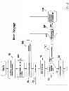 Fig. 06 - APPARATUS AND METHODS FOR CONTROLLING LIGHT FIXTURES AND ELECTRICAL APPARATUS