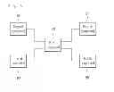 Fig. 09 - NETWORK SYSTEM